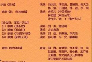 春晚最新爆料节目单表,精彩纷呈，笑料连连，年度盛宴即将开启  第3张