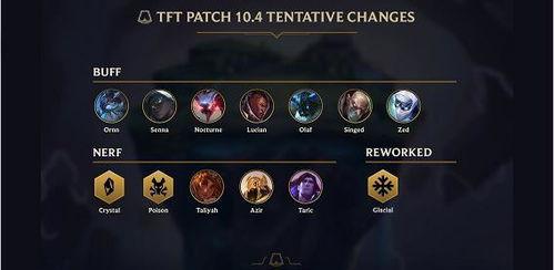 云顶之弈最新活动爆料,神秘英雄降临，战火重燃！  第3张